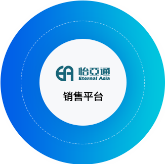 龙8-long8供应链