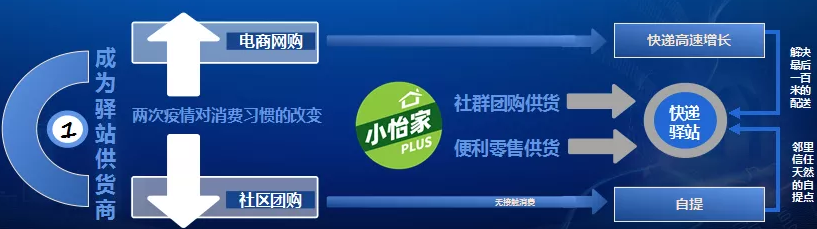 融桂龙8-long8——“双百行动”示范企业 